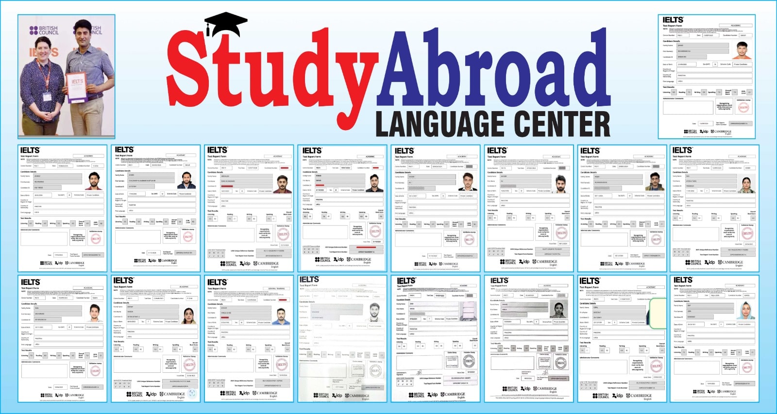 Study Abroad Language Center Result
